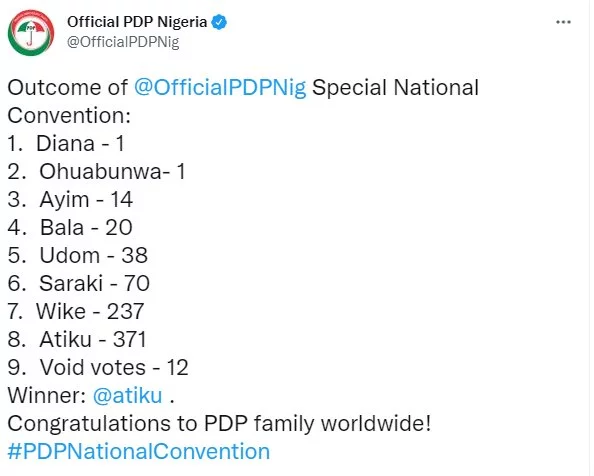 how delegates voted in PDP presidential primaries