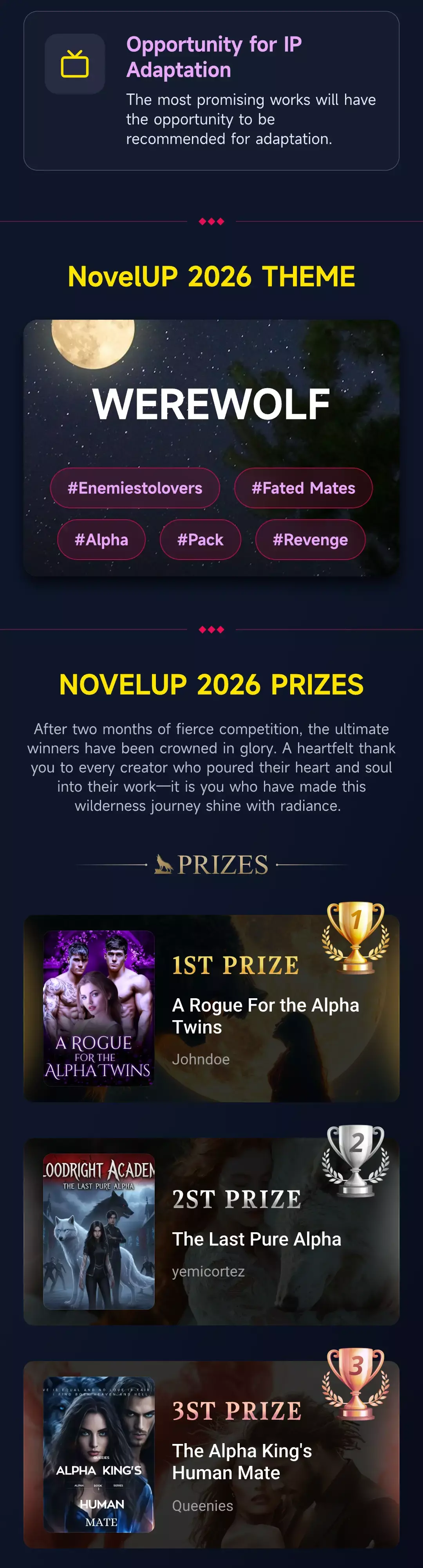 Contest Intro 2 - Login