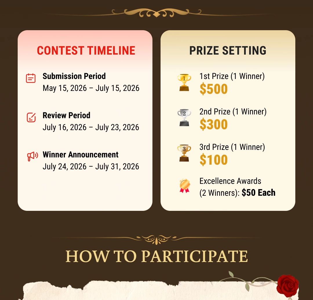 Mafia Contest 4