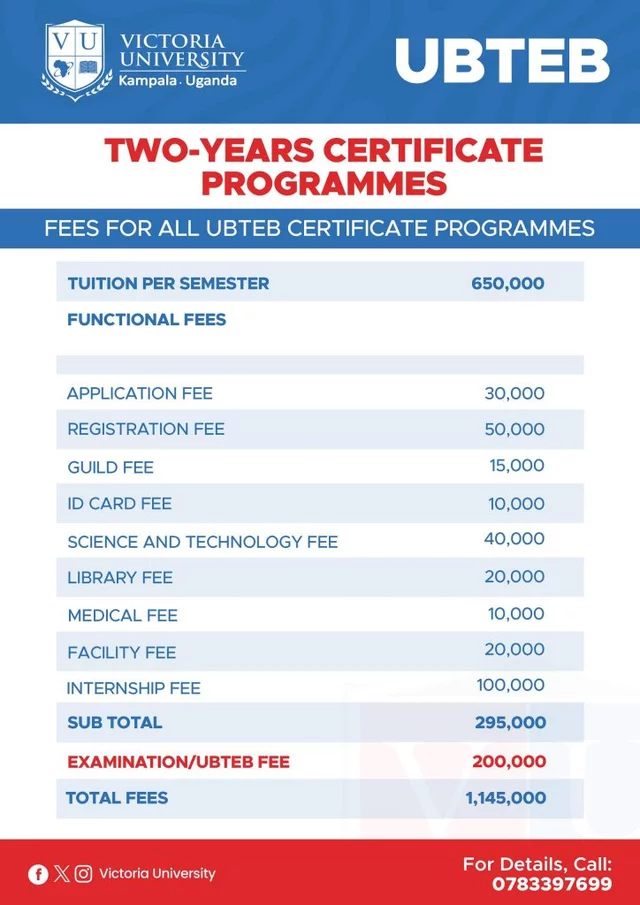 Victoria University unveils UBTEB programmes to enhance practical skills for immediate employment